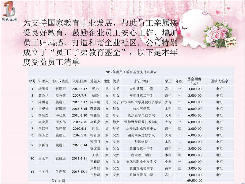 內(nèi)部宣傳看板第二期9月 _頁(yè)面_2.jpg