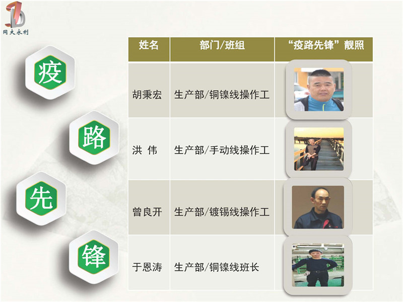 內(nèi)部宣傳看板第一期3月 _頁面_4.jpg