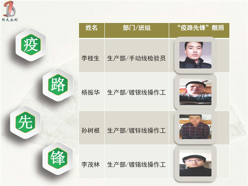 內(nèi)部宣傳看板第一期3月 _頁面_6.jpg