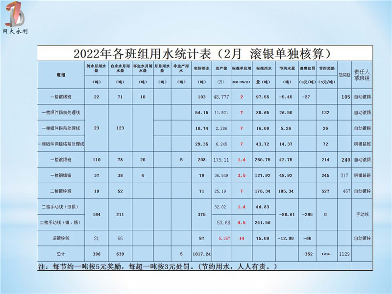 內(nèi)部宣傳看板第一期3月_頁面_3.jpg 內(nèi)部宣傳看板第一期3月_頁面_3.jpg
