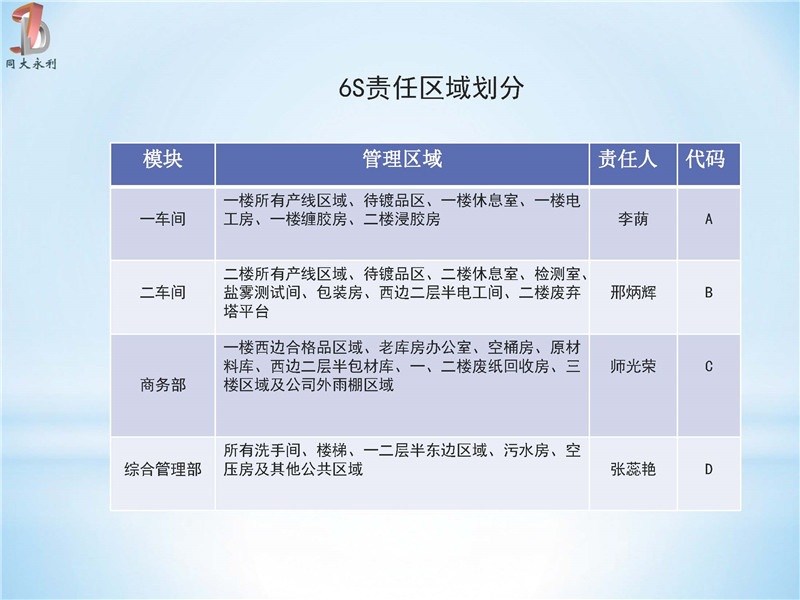 內(nèi)部宣傳看板第一期3月_頁面_9.jpg 內(nèi)部宣傳看板第一期3月_頁面_9.jpg